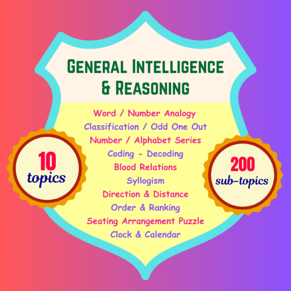 SSC CGL