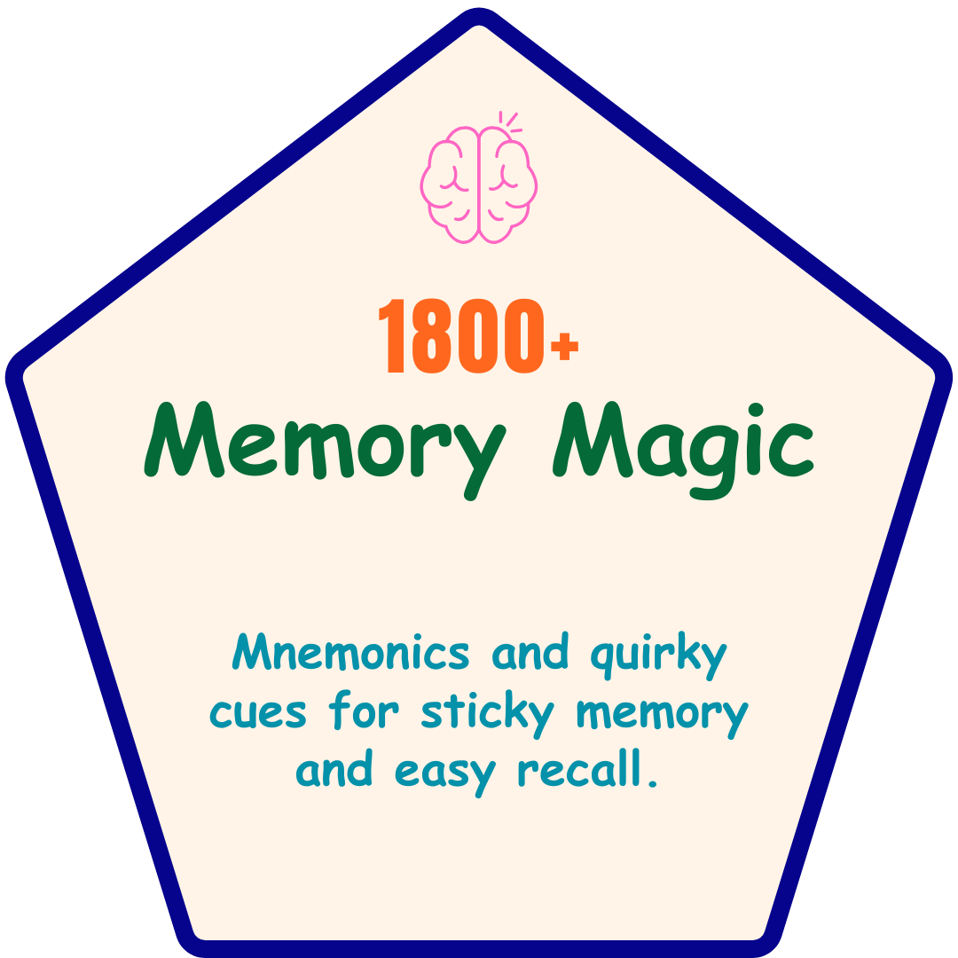 Memory Magic